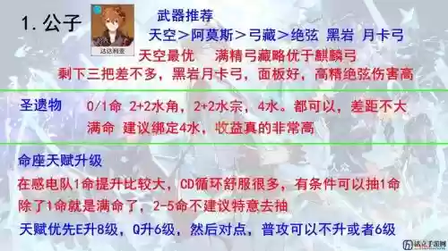 前期公子阵容搭配最新，公子前期培养教程插图