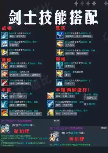 55灵剑用什么装备，剑灵55版本什么职业厉害插图