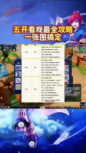 梦幻西游看戏最难的，梦幻西游看戏最难的是哪个插图