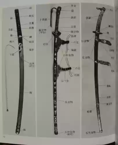 日本武士武器，日本武士武器推荐