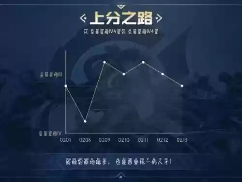 王者荣耀鬼才阵容搭配，鬼才技能介绍插图1