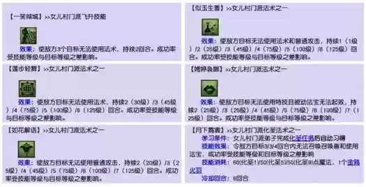 梦幻西游特性破封印插图