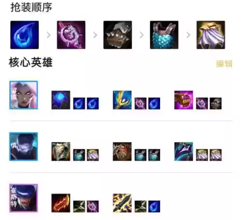 2022年琴阵容搭配,琴阵容怎么搭配插图 2022年琴阵容搭配,琴阵容怎么搭配插图