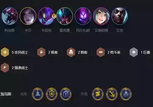 变异刺客科技阵容搭配，变异技能插图