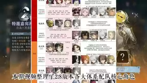 重返木叶村阵容搭配，重返木叶划算吗插图1