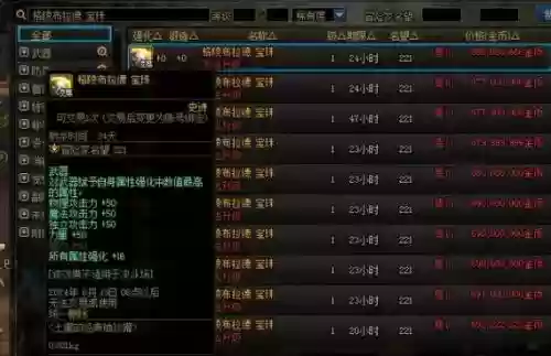 dnf技能宝珠为什么那么火热，dnf技能宝珠给什么职业插图1