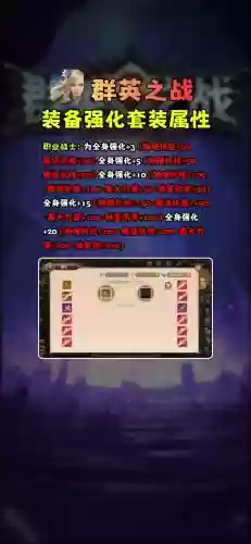 超级群英传强化武器，超级群英传装备进阶插图