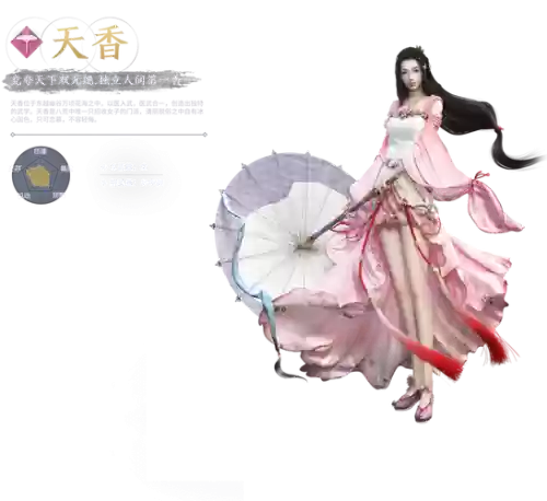 天刀天香操作攻略，天刀天香玩法插图1