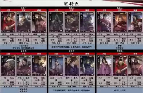 率土之滨最强卡牌搭配阵容，率土之滨哪些卡值得养插图