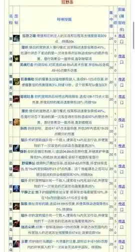 猎人对决攻略，对决模式猎人第二个技能插图