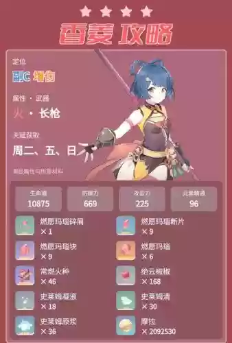 香菱主c阵容搭配2.0，香菱主c堆什么属性插图