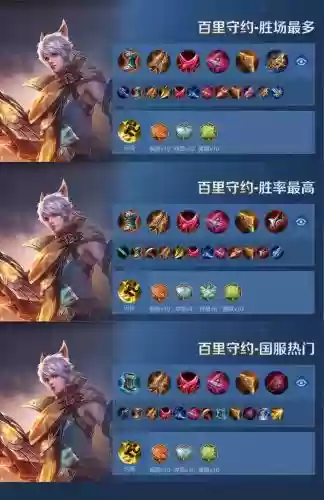 守约如何搭配阵容出装，守约如何出装伤害最高插图