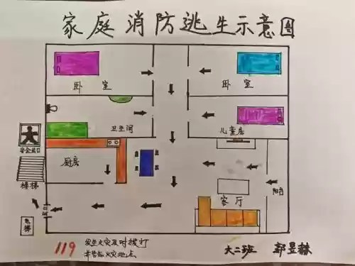 房间逃生15关攻略图解，房间逃生路线图插图