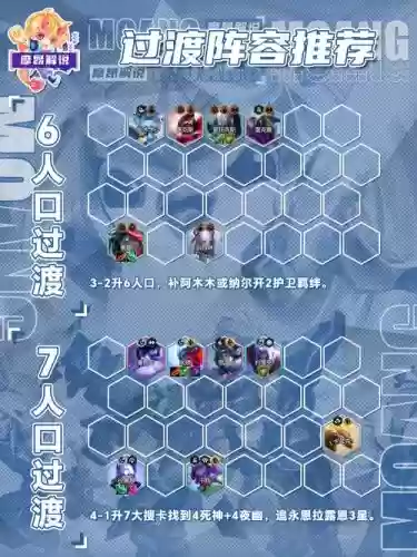云顶之弈夜幽阵容怎么搭配，云顶之奕夜幽配什么比较好插图1