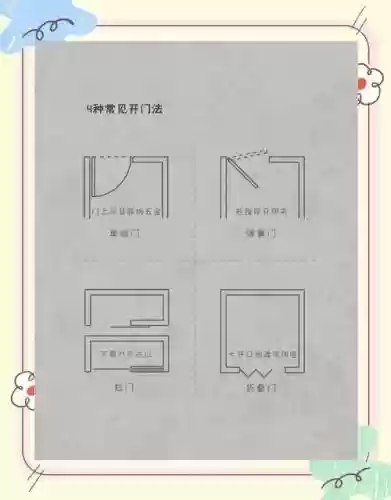 100道关闭的门攻略，关闭门口插图1
