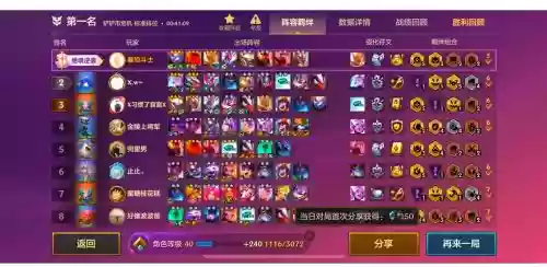 吃鸡战场最强阵容搭配，吃鸡战场手游插图