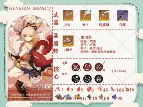 霄宫副c阵容搭配，霄宫的技能和普攻演示插图