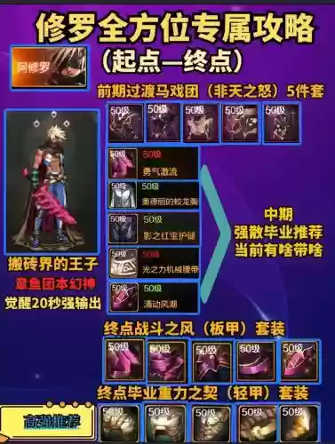 dnf阿修罗暗影9装备搭配，dnf阿修罗暗影9搬砖打造
