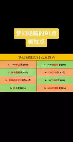 梦幻西游手游基础属性，梦幻西游手游专属属性插图1