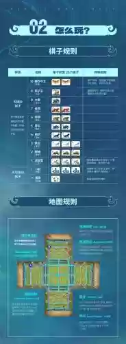 抖音动物自走棋搭配阵容，动物棋玩法规则