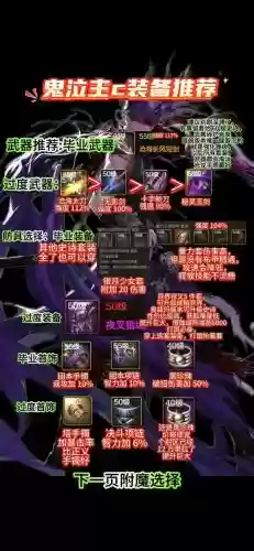 dnf武器完美附魔插图