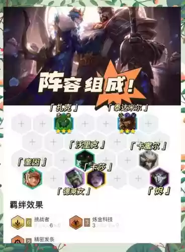 云顶炼金蛮王搭配什么阵容插图1