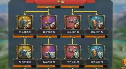 王国纪元推图阵容搭配图解,王国纪元角色搭配插图 王国纪元推图阵容搭配图解,王国纪元角色搭配插图