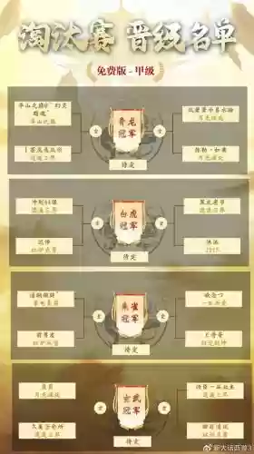 新大话三阵容搭配，新大话西游3队伍配置插图1