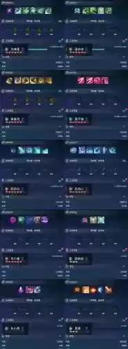 乖离扭曲之恐惧是多少级技能插图1