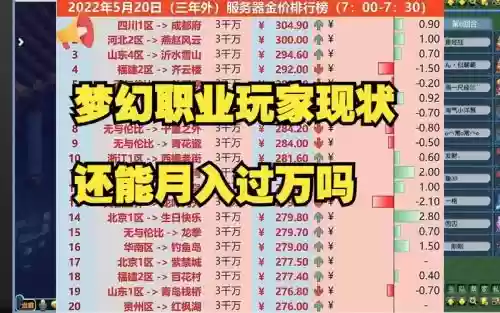 梦幻西游电脑版什么职业，梦幻西游电脑版什么职业最吃香