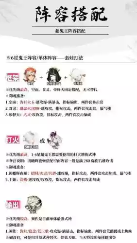 阴阳师阵容搭配生成器，阴阳师阵容组合插图1