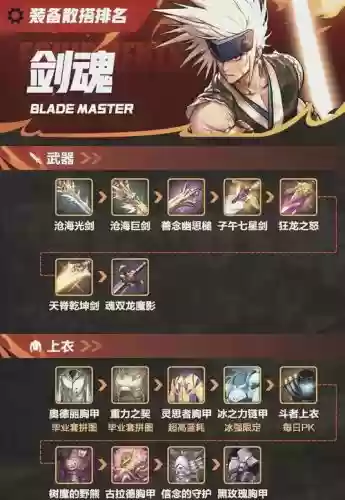 剑魂武器在哪，剑魂武器在哪里买插图1