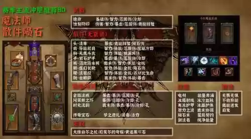 暗黑3传奇武器怎么升级，暗黑3怎么打造传奇武器插图