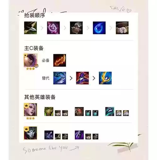 执事阵容搭配图片，执事20插图