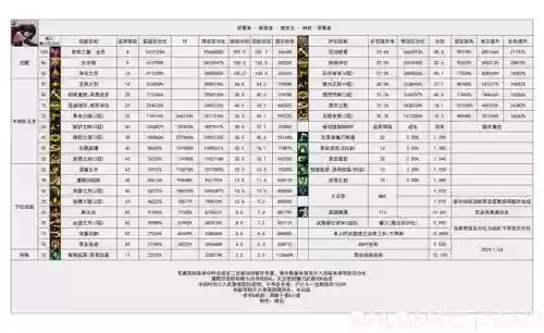 诱魔者是百分比技能吗，诱魔者厉害吗插图1