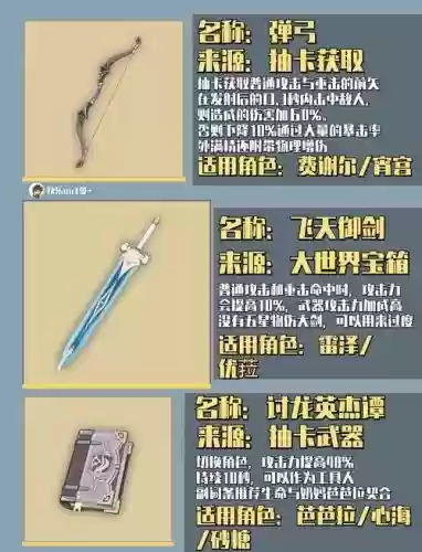 战国无双42武器锻造太繁琐了，战国无双42五星武器怎么获得