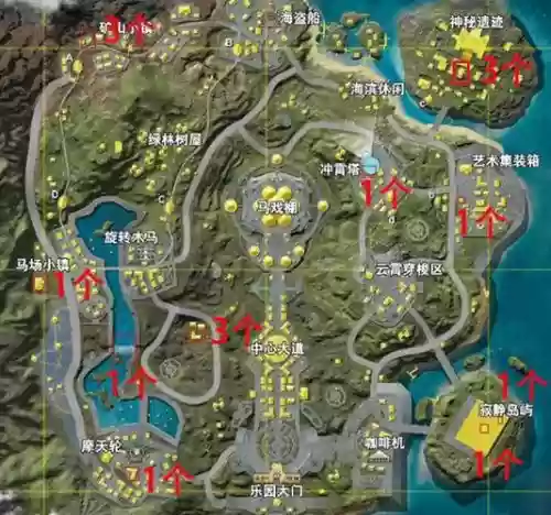 荒野行动攻略物资点，荒野行动哪里物资最肥插图1