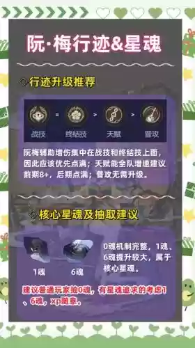 梅搭配什么阵容，梅队升级路线插图