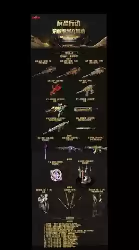 反恐行动武器合成攻略2018，反恐行动武器零件换什么插图