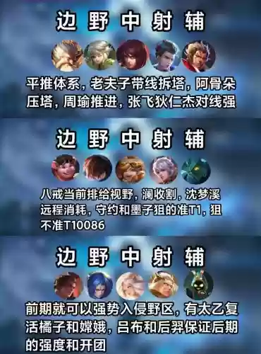 王者隐身阵容插图