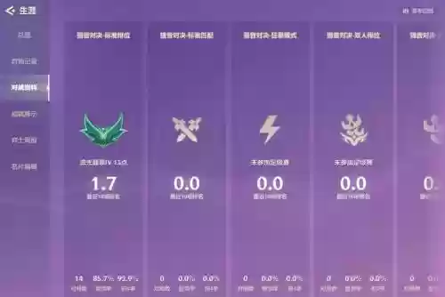 考古最佳阵容搭配，考古队配置插图1