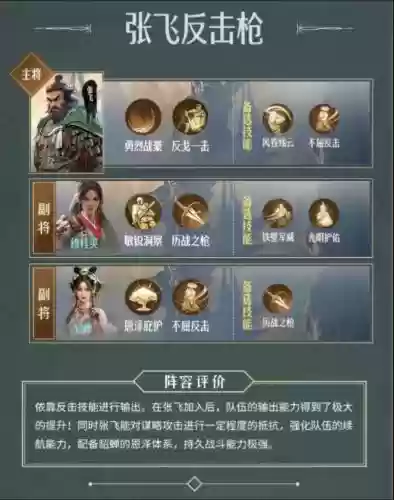 重返帝国英雄怎么搭配阵容，重返帝国能赚钱吗插图