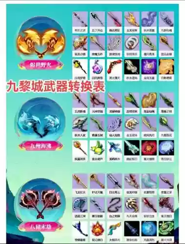 梦幻西游90级武器价值，梦幻西游90武器大全带图插图1