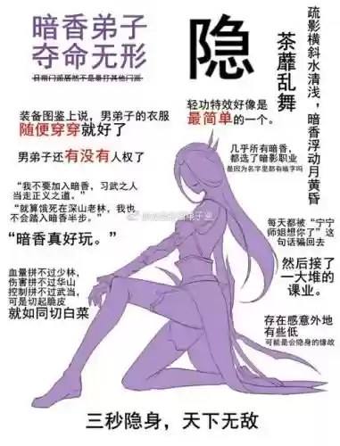 楚留香手游紫色装备，楚留香紫色血伤害插图