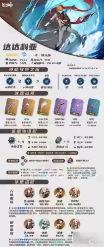 前期公子阵容搭配最新，公子前期培养教程插图1