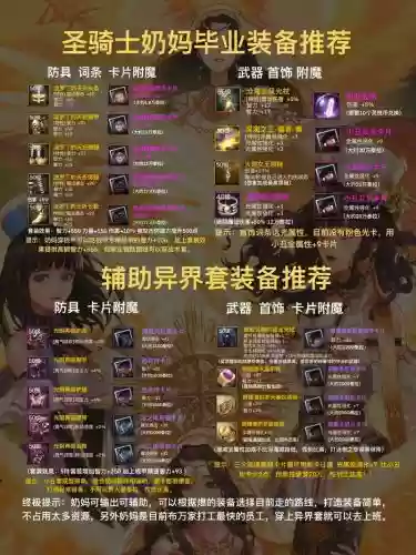 dnf奶妈智力装备，dnf奶妈智力和buff等级插图1