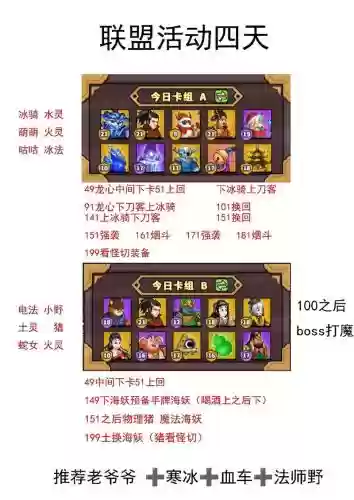 塔防精灵阵容搭配熊猫，塔防精灵阵容搭配熊猫怎么搭配插图