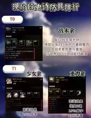 瞎子做什么武器，瞎子做什么装备插图