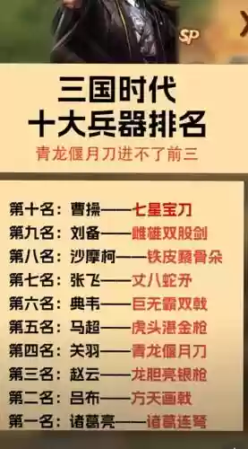 三国大时代4改武器属性，三国大时代4武器伤害排名插图