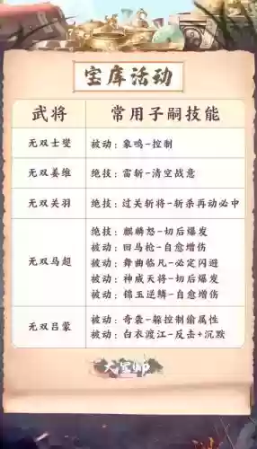 战国怎么进阶武器，战国技能搭配